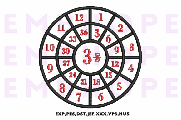 Division Wheel 3: Playful Math Charm for Handmade Gifts
