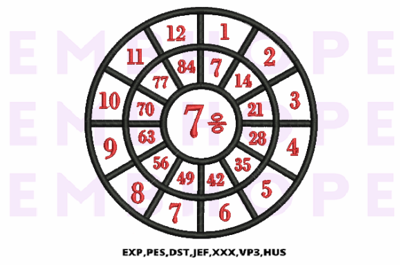 Division Wheel 7