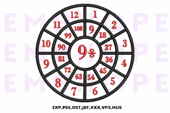Division Wheel 9: A Bright, Playful Embroidery Design for Meaningful Gifts