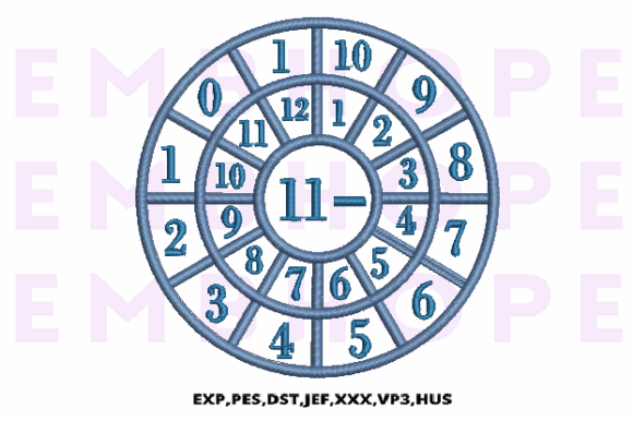 Minus Wheel 11 - Review