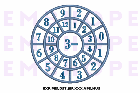 Minus Wheel 3